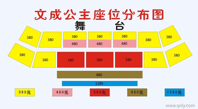 文成公主门票价格
